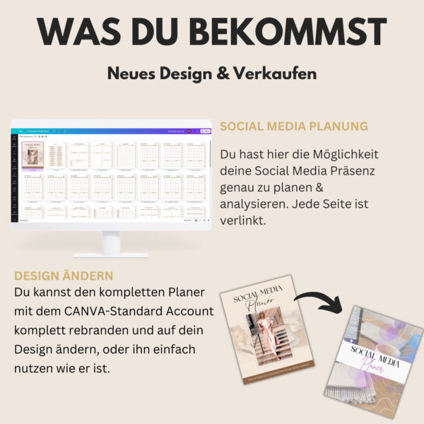 Mockup von Social Media Planer mit Ansicht zu Canva